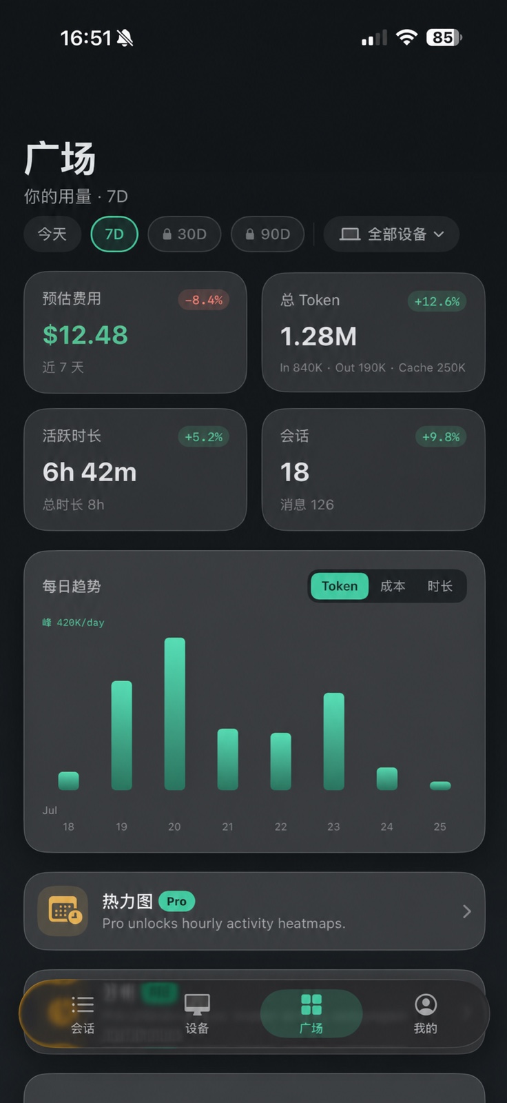 轻舟用量数据广场