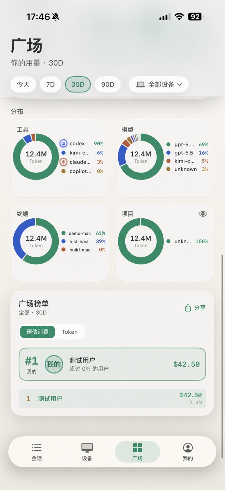 轻舟用量数据广场